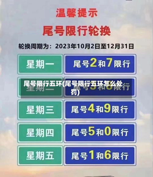 尾号限行五环(尾号限行五环怎么处罚)-第3张图片