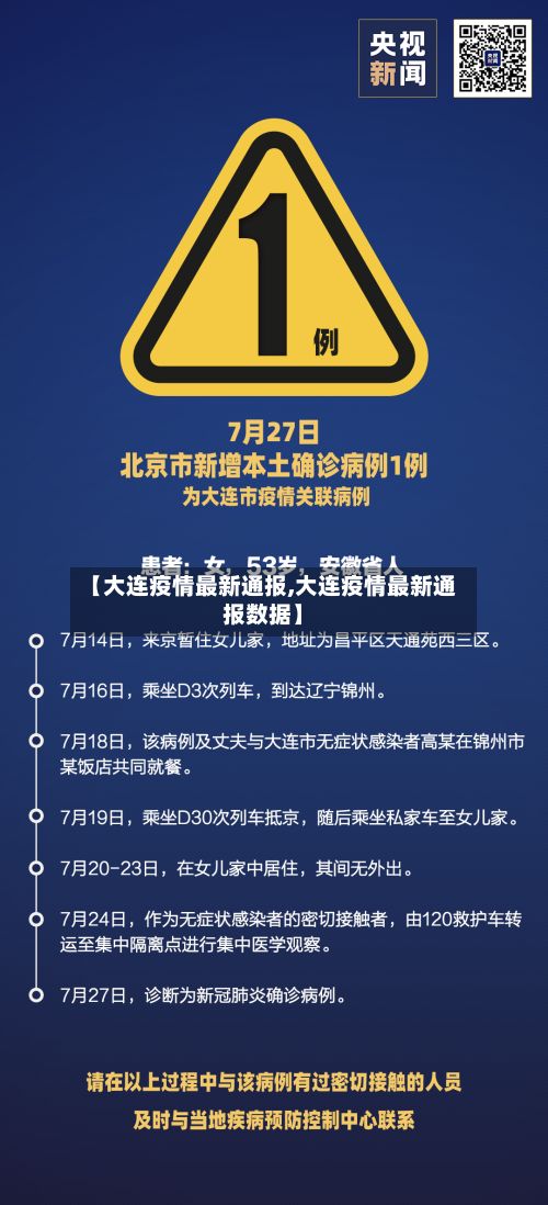 【大连疫情最新通报,大连疫情最新通报数据】