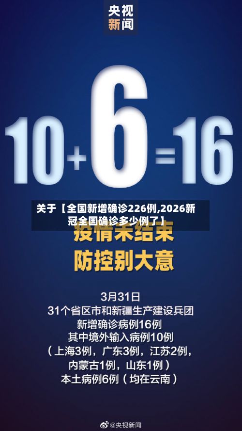 关于【全国新增确诊226例,2026新冠全国确诊多少例了】