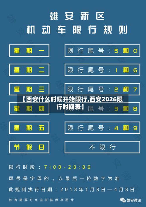 【西安什么时候开始限行,西安2026限行时间表】-第2张图片