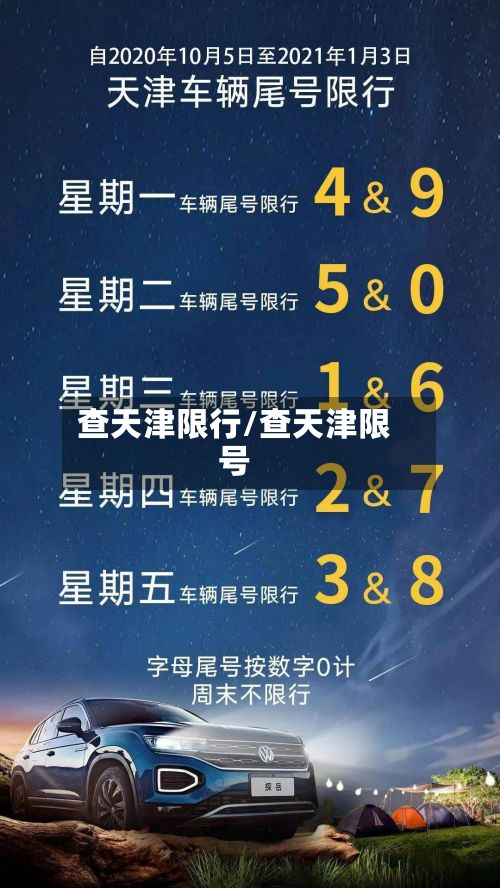 查天津限行/查天津限号-第2张图片