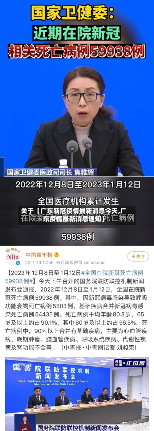 关于【广东新冠疫情最新消息今天,广东疫情最新消息通知】