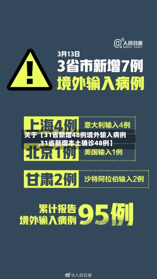 关于【31省新增48例境外输入病例,31省新增本土确诊48例】