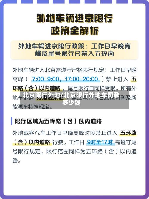 北京限行外地/北京限行外地车罚款多少钱