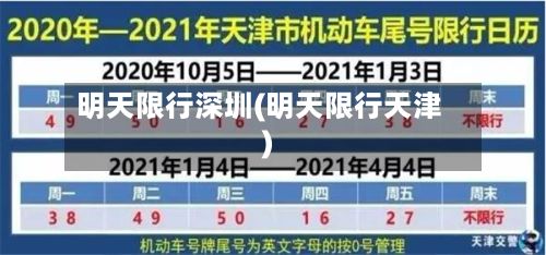 明天限行深圳(明天限行天津)-第2张图片