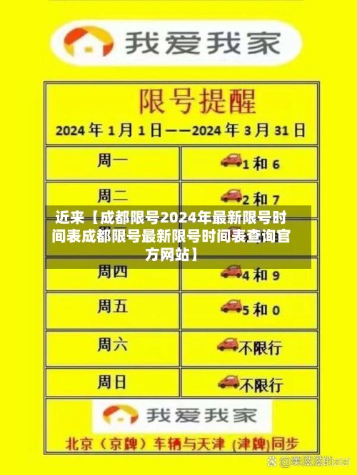 近来【成都限号2024年最新限号时间表成都限号最新限号时间表查询官方网站】-第2张图片