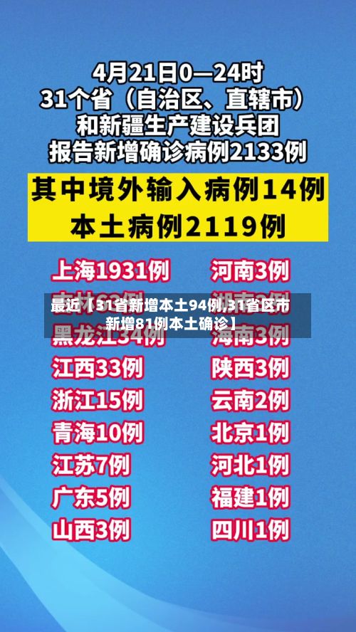 最近【31省新增本土94例,31省区市新增81例本土确诊】-第2张图片