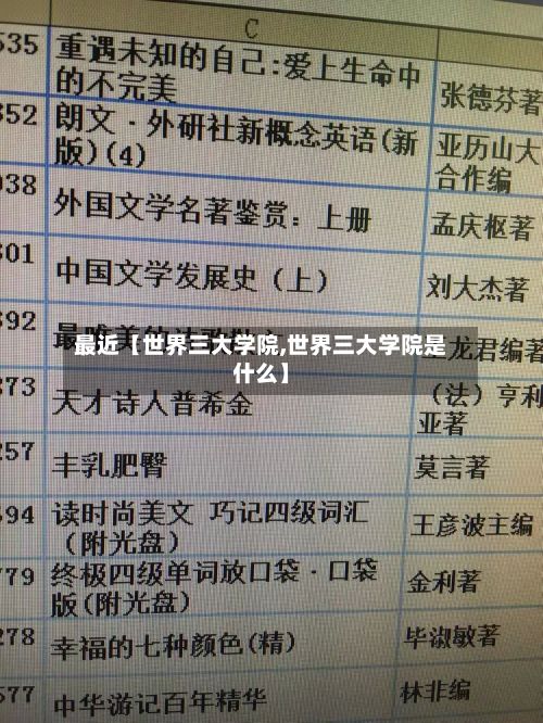 最近【世界三大学院,世界三大学院是什么】