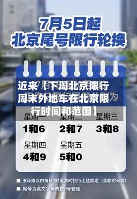 近来【下周北京限行周末外地车在北京限行时间和范围】