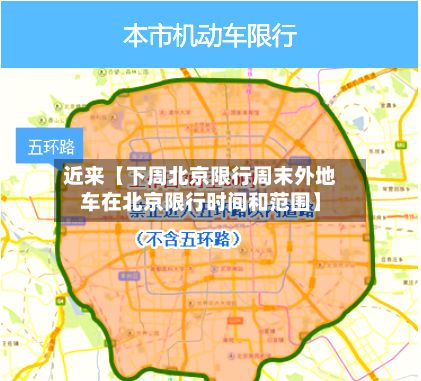近来【下周北京限行周末外地车在北京限行时间和范围】-第3张图片