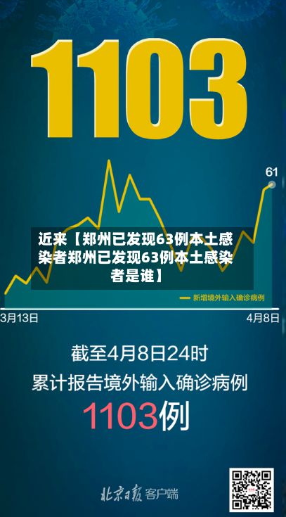 近来【郑州已发现63例本土感染者郑州已发现63例本土感染者是谁】