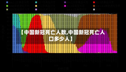 【中国新冠死亡人数,中国新冠死亡人口多少人】