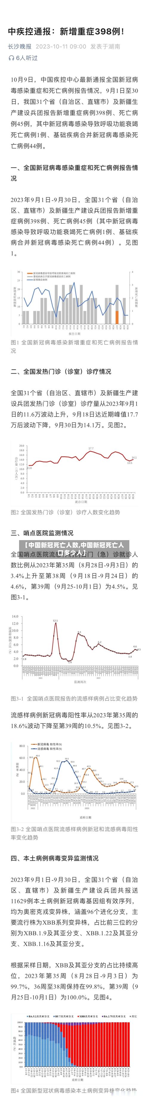 【中国新冠死亡人数,中国新冠死亡人口多少人】-第2张图片