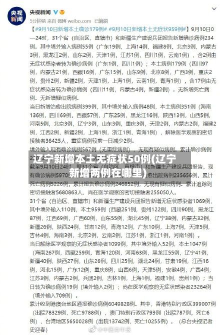 辽宁新增本土无症状50例(辽宁新增两例在哪里)