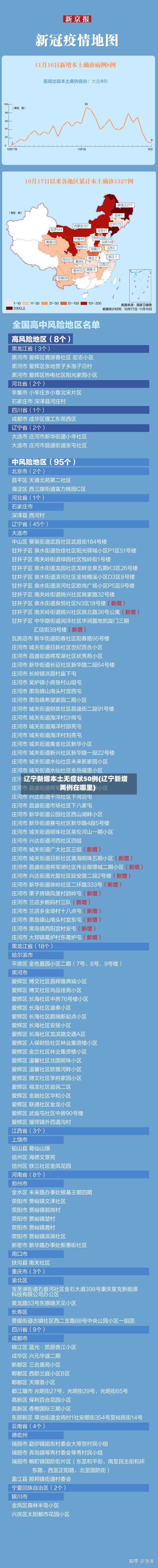 辽宁新增本土无症状50例(辽宁新增两例在哪里)-第2张图片
