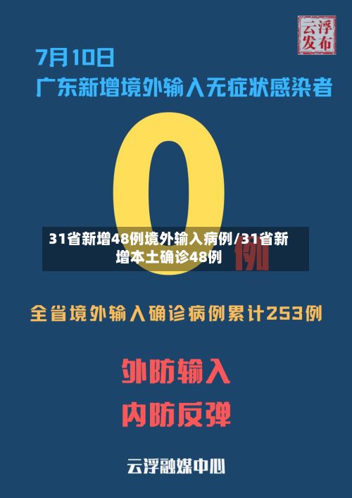 31省新增48例境外输入病例/31省新增本土确诊48例