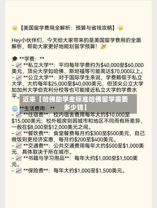 近来【哈佛助学金标准哈佛留学需要多少钱】