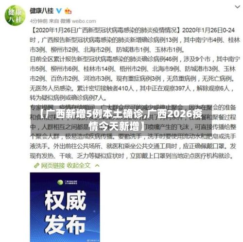 【广西新增5例本土确诊,广西2026疫情今天新增】-第3张图片