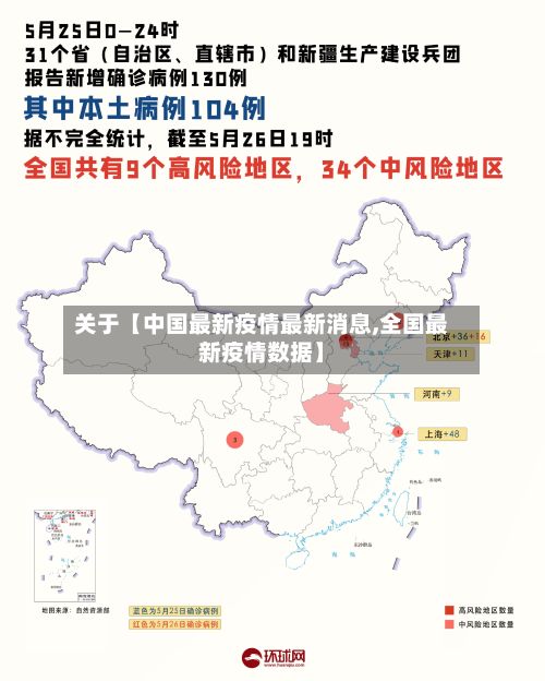 关于【中国最新疫情最新消息,全国最新疫情数据】-第2张图片