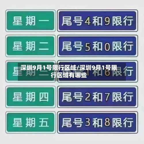 深圳9月1号限行区域/深圳9月1号限行区域有哪些-第2张图片