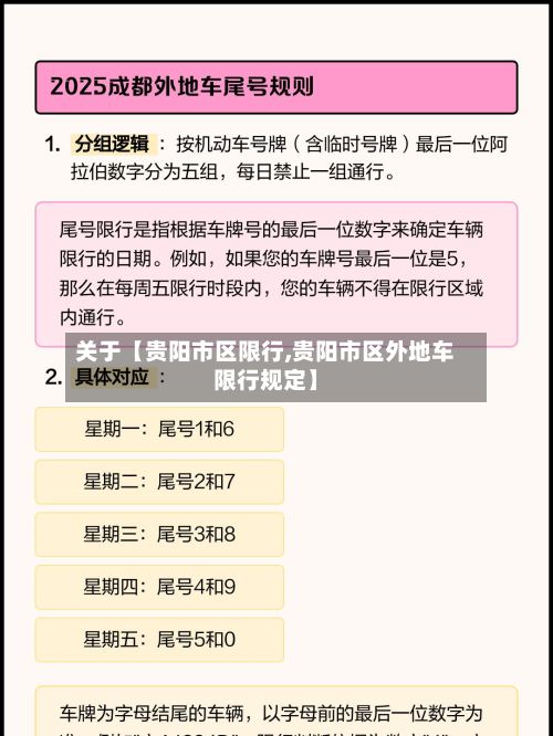 关于【贵阳市区限行,贵阳市区外地车限行规定】-第2张图片