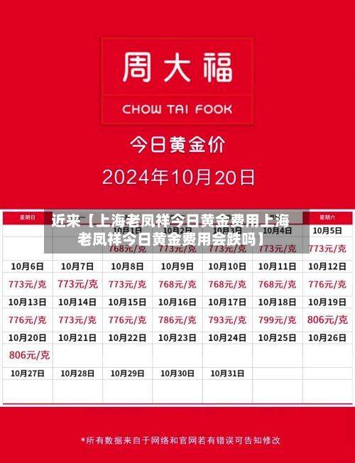 近来【上海老凤祥今日黄金费用上海老凤祥今日黄金费用会跌吗】