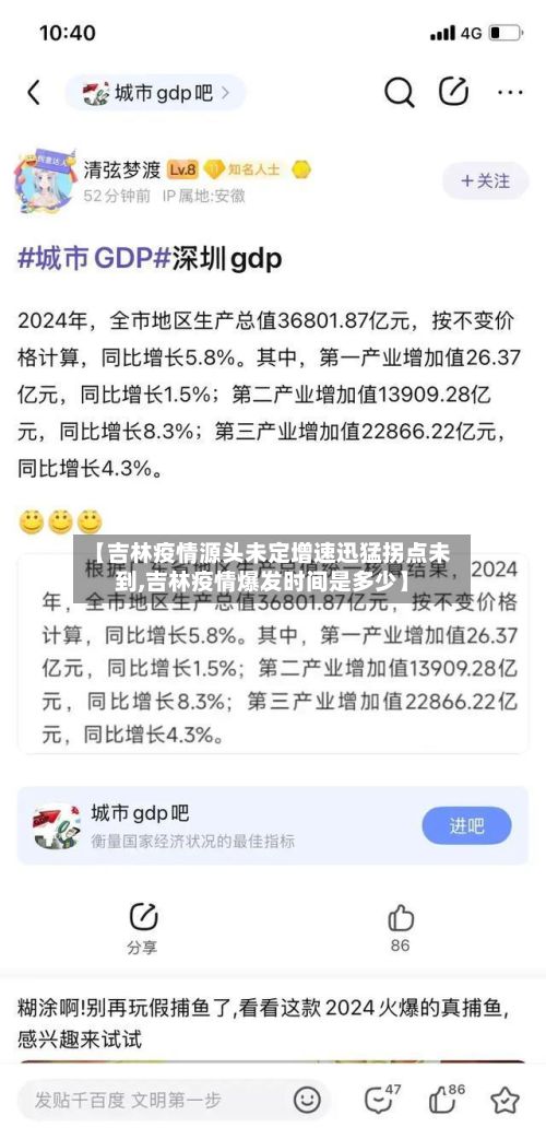 【吉林疫情源头未定增速迅猛拐点未到,吉林疫情爆发时间是多少】