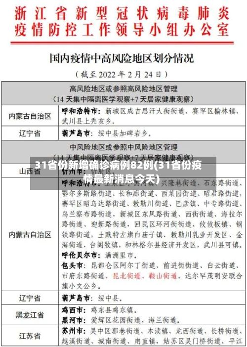 31省份新增确诊病例82例(31省份疫情最新消息今天)