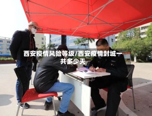 西安疫情风险等级/西安疫情封城一共多少天