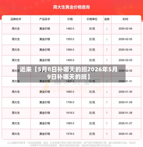 近来【5月8日补哪天的班2026年5月9日补哪天的班】