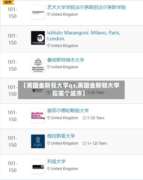【英国金斯顿大学qs,英国金斯顿大学在哪个城市】