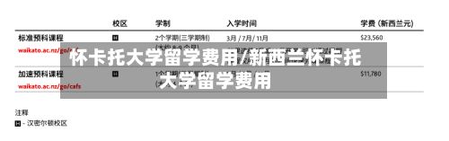 怀卡托大学留学费用/新西兰怀卡托大学留学费用