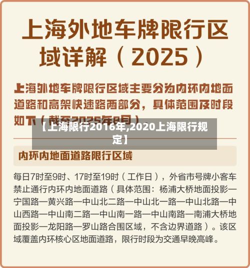 【上海限行2016年,2020上海限行规定】-第2张图片