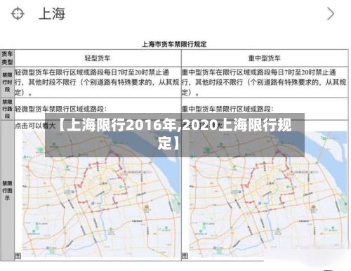 【上海限行2016年,2020上海限行规定】