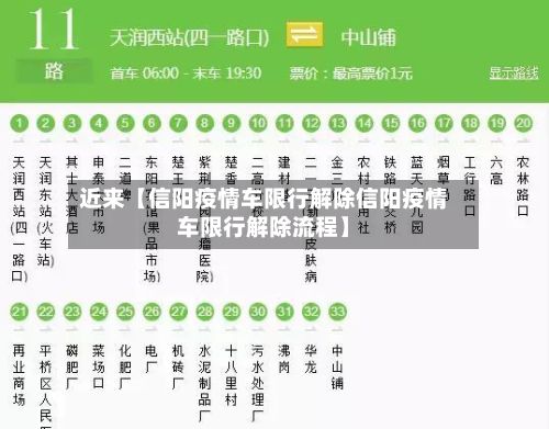 近来【信阳疫情车限行解除信阳疫情车限行解除流程】