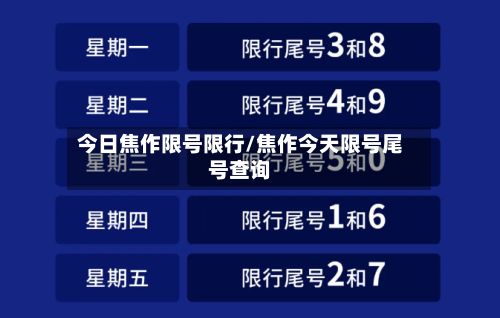 今日焦作限号限行/焦作今天限号尾号查询