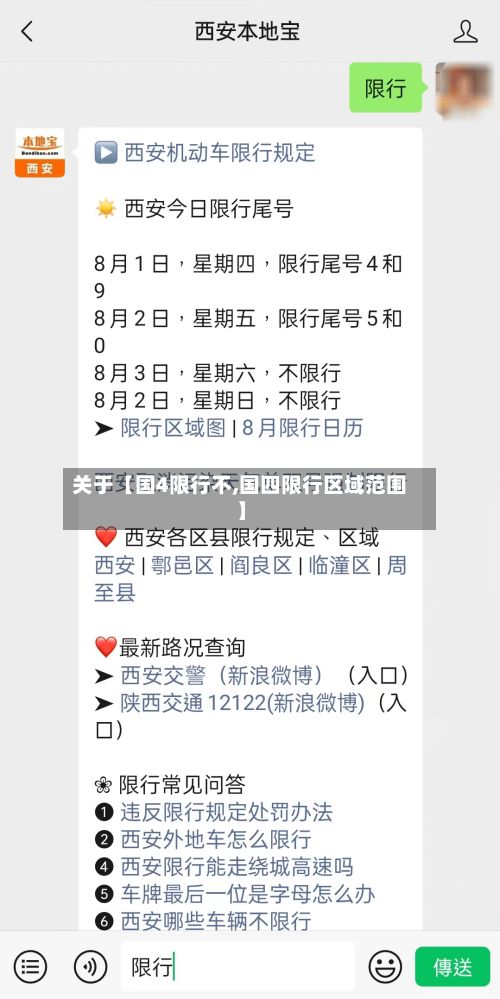 关于【国4限行不,国四限行区域范围】