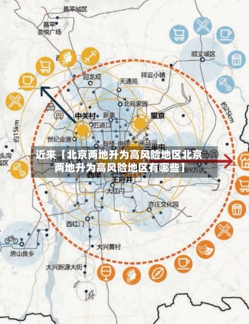 近来【北京两地升为高风险地区北京两地升为高风险地区有哪些】