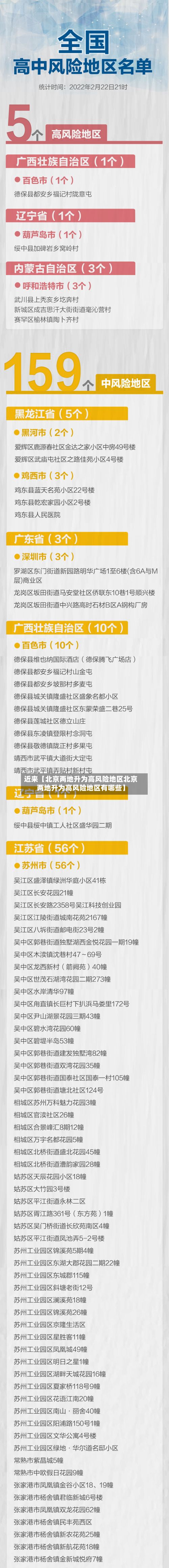 近来【北京两地升为高风险地区北京两地升为高风险地区有哪些】-第2张图片