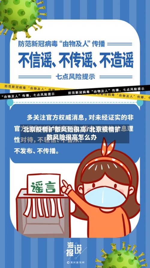 北京疫情扩散风险很高/北京疫情扩散风险很高怎么办-第3张图片
