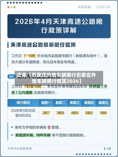 近来【石家庄外地车辆限行石家庄外地车辆限行规定2026】-第2张图片