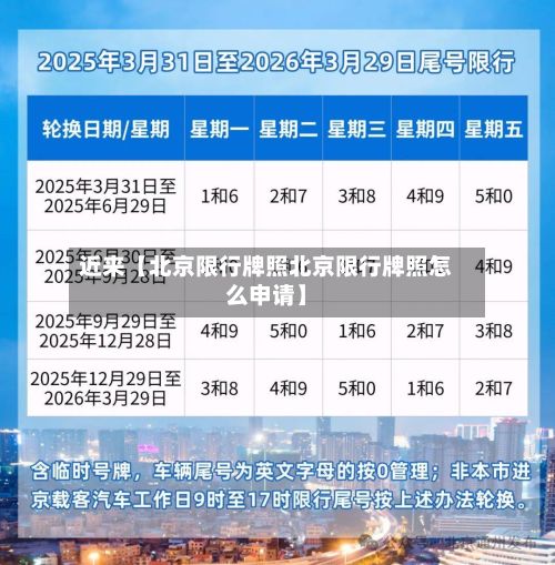 近来【北京限行牌照北京限行牌照怎么申请】
