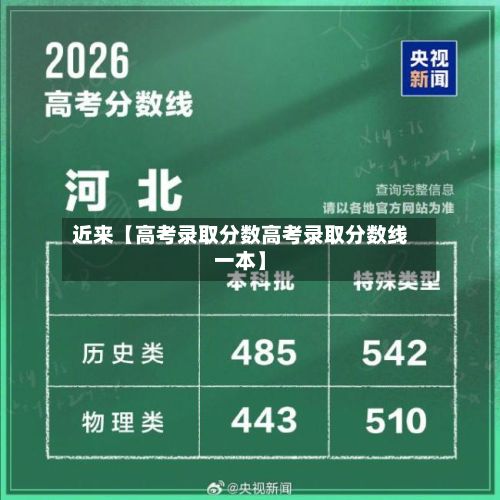 近来【高考录取分数高考录取分数线一本】