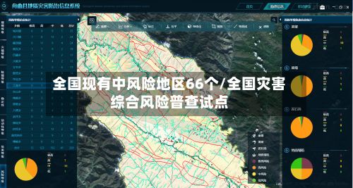 全国现有中风险地区66个/全国灾害综合风险普查试点-第2张图片