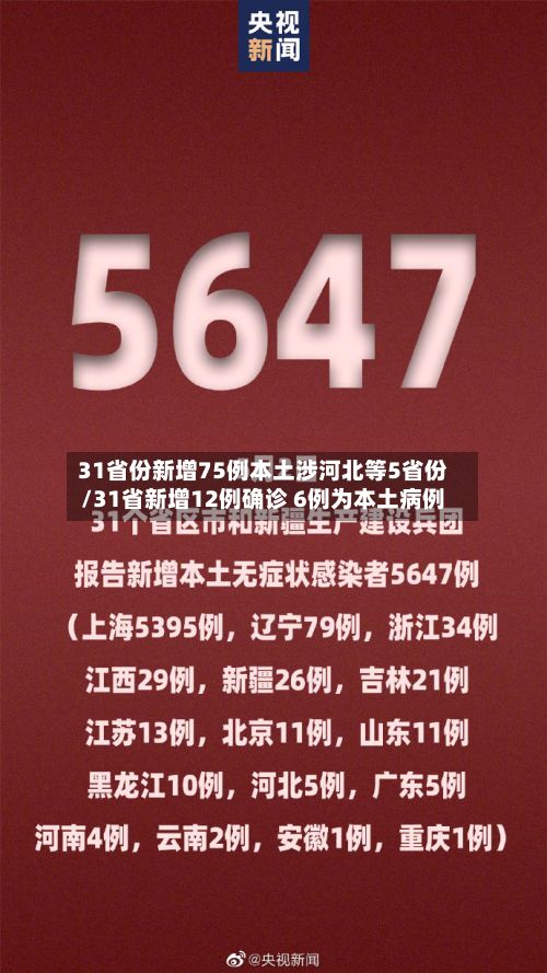 31省份新增75例本土涉河北等5省份/31省新增12例确诊 6例为本土病例-第2张图片