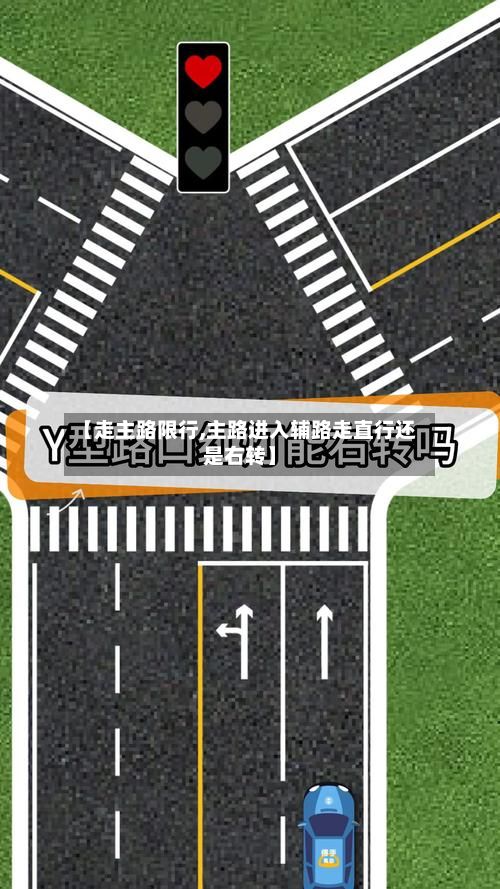 【走主路限行,主路进入辅路走直行还是右转】