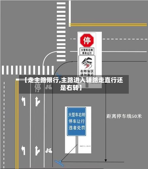 【走主路限行,主路进入辅路走直行还是右转】-第3张图片