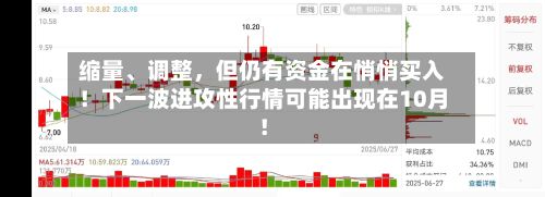 缩量、调整,但仍有资金在悄悄买入!下一波进攻性行情可能出现在10月!