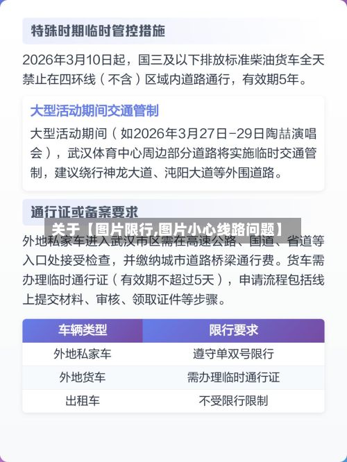 关于【图片限行,图片小心线路问题】