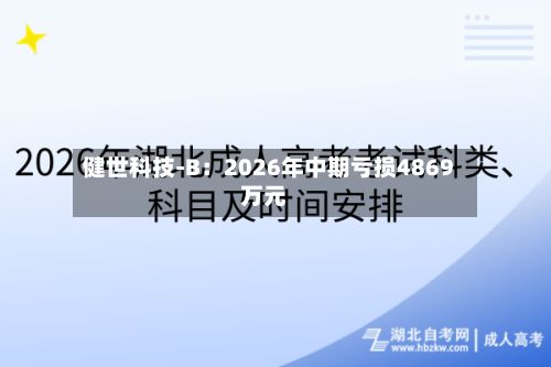 健世科技-B:2026年中期亏损4869万元